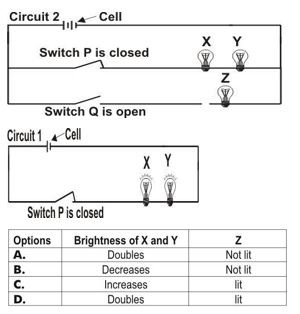 ""CBSE-Class-7-Science-motion-And-Time-Worksheet-Set-C-8