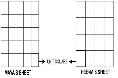 ""CBSE-Class-8-Mathematics-Comparing-Quantities-Assignment-Set-F-1