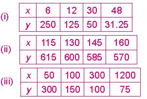 ""CBSE-Class-8-Mathematics-Direct-and-Inverse-Proportions-Assignment-Set-B