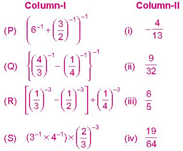 ""CBSE-Class-8-Mathematics-Exponents-and-Powers-Assignments-Set-B-2