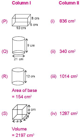 ""CBSE-Class-8-Mathematics-Mensuration-Assignment-Set-G-5