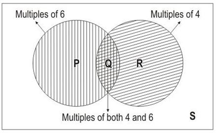 ""CBSE-Class-8-Mathematics-Mensuration-Worksheet-Set-B