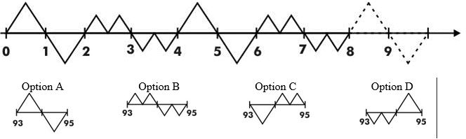 ""CBSE-Class-8-Mathematics-Playing-With-Numbers-Worksheet-Set-B