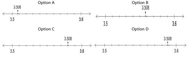 ""CBSE-Class-8-Mathematics-Rational-Numbers-Worksheet-Set-A-1