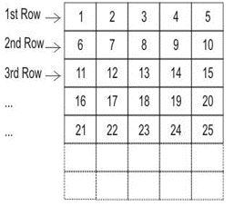 ""CBSE-Class-8-Mathematics-Rational-Numbers-Worksheet-Set-G-1