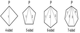 ""CBSE-Class-8-Mathematics-Understanding-Quadrilaterals-Worksheet-Set-B-3