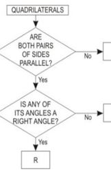 ""CBSE-Class-8-Mathematics-Understanding-Quadrilaterals-Worksheet-Set-C-8