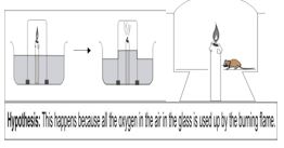 ""CBSE-Class-8-Science-Combustion-and-Flame-VBQs-4