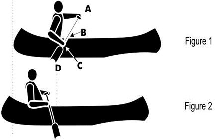 ""CBSE-Class-8-Science-Force-and-Pressure-Worksheet-Set-B-4