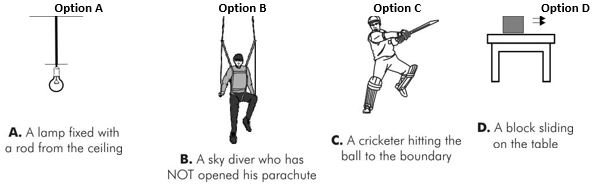 ""CBSE-Class-8-Science-Friction-Chapter-Notes-1