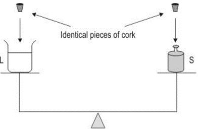 ""CBSE-Class-8-Science-Friction-Worksheet-Set-A-5