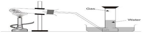 ""CBSE-Class-8-Science-Materials-Metals-and-Non-Metals-Worksheet-Set-A-2