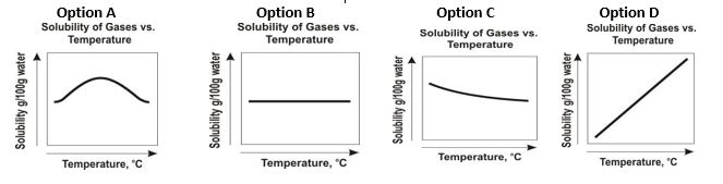 ""CBSE-Class-8-Science-Materials-Metals-and-Non-Metals-Worksheet-Set-A-3