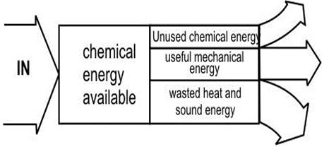 ""CBSE-Class-8-Science-Materials-Metals-and-Non-Metals-Worksheet-Set-A-5