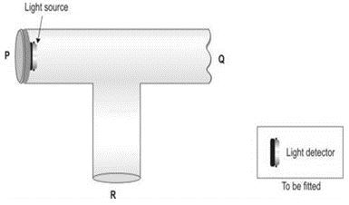 ""CBSE-Class-8-Science-Pollution-of-Air-and-Water-VBQs-2