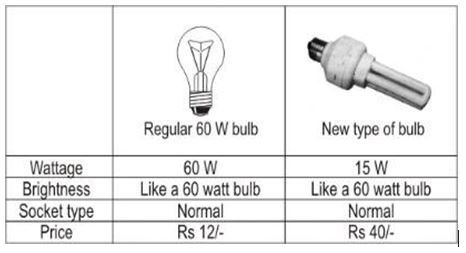 ""CBSE-Class-8-Science-Some-Natural-Phenomena-VBQs-11