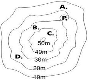 ""CBSE-Class-8-Science-Some-Natural-Phenomena-VBQs-4