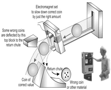 ""CBSE-Class-8-Science-Some-Natural-Phenomena-VBQs-8