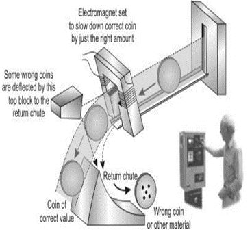 ""CBSE-Class-8-Science-Some-Natural-Phenomena-VBQs-9