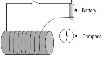 ""CBSE-Class-8-Science-Sound-VBQs-5