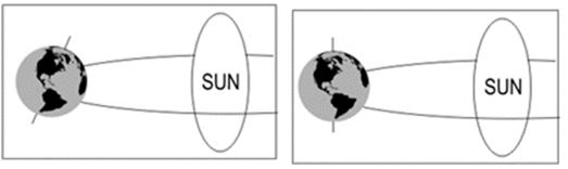 ""CBSE-Class-8-Science-Stars-and-Solar-System-Cross-Word-C-2