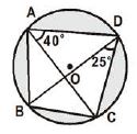 ""CBSE-Class-9-Mathematics-Circle-Assignment-Set-A-5