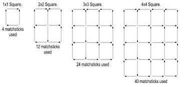 ""CBSE-Class-9-Mathematics-Linear-Equations-in-two-variables-Assignment-Set-A-5