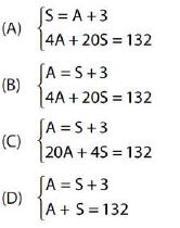 ""CBSE-Class-9-Mathematics-Linear-Equations-in-two-variables-Assignment-Set-B