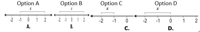 ""CBSE-Class-9-Mathematics-Number-System-Worksheet-Set-G