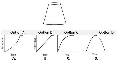 ""CBSE-Class-9-Mathematics-Surface-areas-and-Volumes-Assignment-Set-B-5