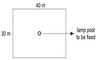 ""CBSE-Class-9-Maths-Coordinate-Geometry-Assignment-Set-A-2