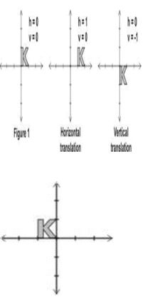 ""CBSE-Class-9-Maths-Coordinate-Geometry-Assignment-Set-A-3