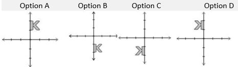 ""CBSE-Class-9-Maths-Coordinate-Geometry-Assignment-Set-A-5