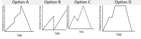 ""CBSE-Class-9-Maths-Coordinate-Geometry-Assignment-Set-A-6