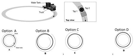 ""CBSE-Class-9-Science-Motion-Worksheet-Set-A-2