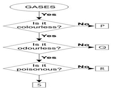 ""CBSE-Class-9-Science-Natural-Resources-Worksheet-Set-A