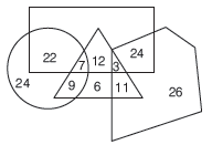 CUET-General-Test-Sample-Paper-Set-B-2