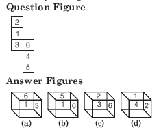 CUET-General-Test-Sample-Paper-Set-C-2