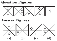 CUET-General-Test-Sample-Paper-Set-C-6