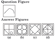 CUET-General-Test-Sample-Paper-Set-C-9