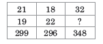 CUET-General-Test-Sample-Paper-Set-D-1