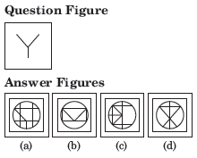 CUET-General-Test-Sample-Paper-Set-D-3