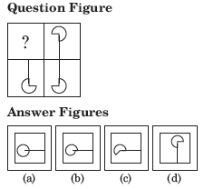 CUET-General-Test-Sample-Paper-Set-D-4