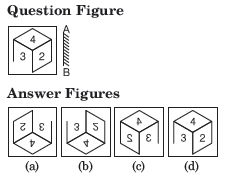 CUET-General-Test-Sample-Paper-Set-D-6