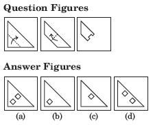 CUET-General-Test-Sample-Paper-Set-D-7