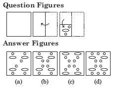 CUET-General-Test-Sample-Paper-Set-E-2