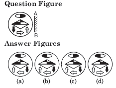 CUET-General-Test-Sample-Paper-Set-E-3