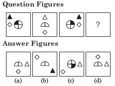 CUET-General-Test-Sample-Paper-Set-E-6