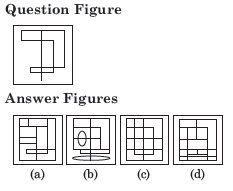 CUET-General-Test-Sample-Paper-Set-E-7