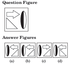 CUET-General-Test-Sample-Paper-Set-F-3